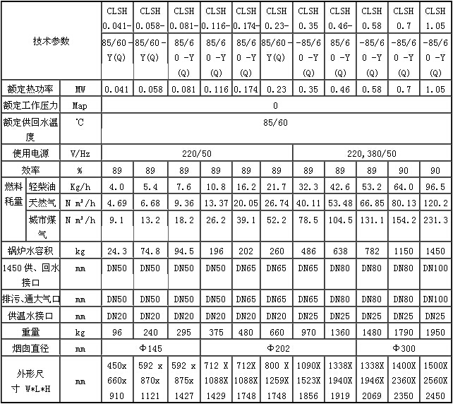 鍋爐產(chǎn)品2.jpg